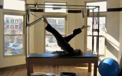 How flexible has Covid-19 made you?